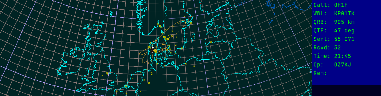 Polar map for 145 MHz