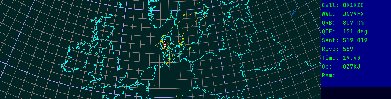 Polar map for 435 MHz