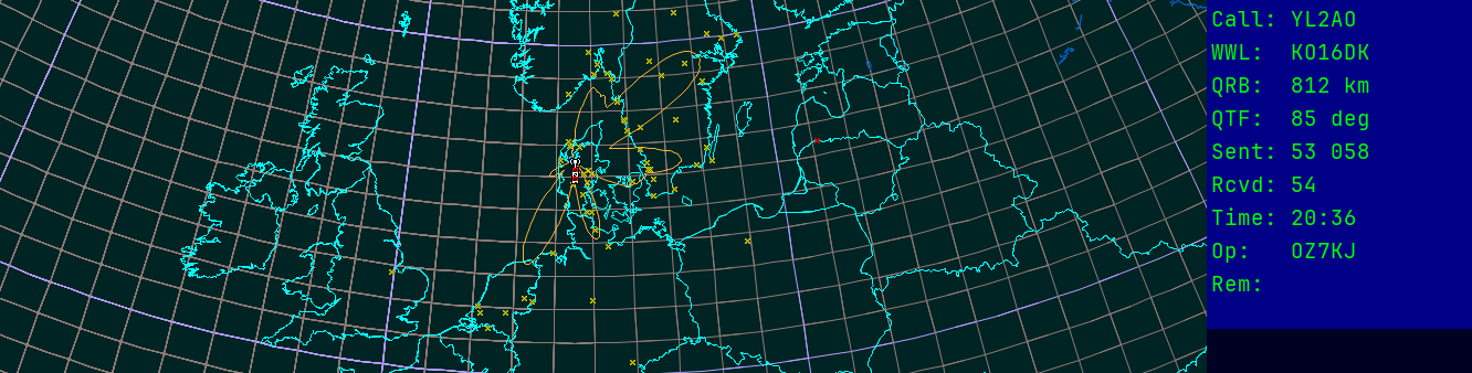 Polar map for 145 MHz