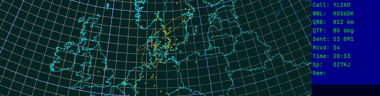 Polar map for 145 MHz
