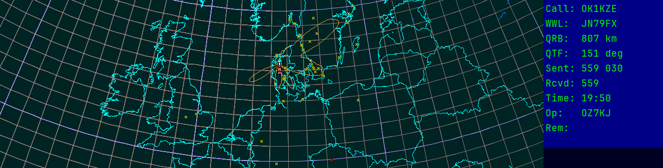 Polar map for 435 MHz