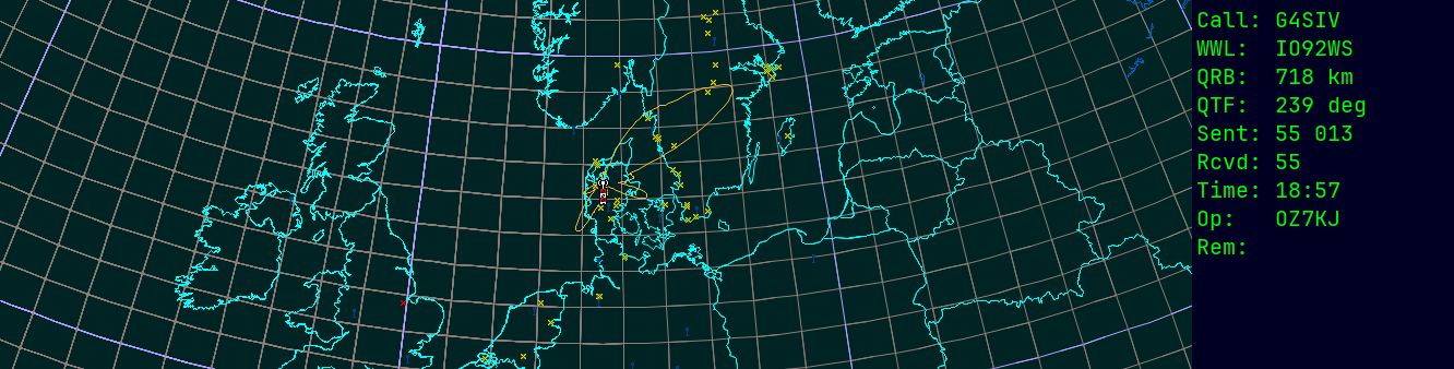 Polar map for 145 MHz
