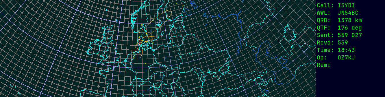 Polar map for 50 MHz