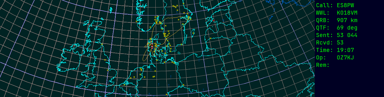 Polar map for 145 MHz