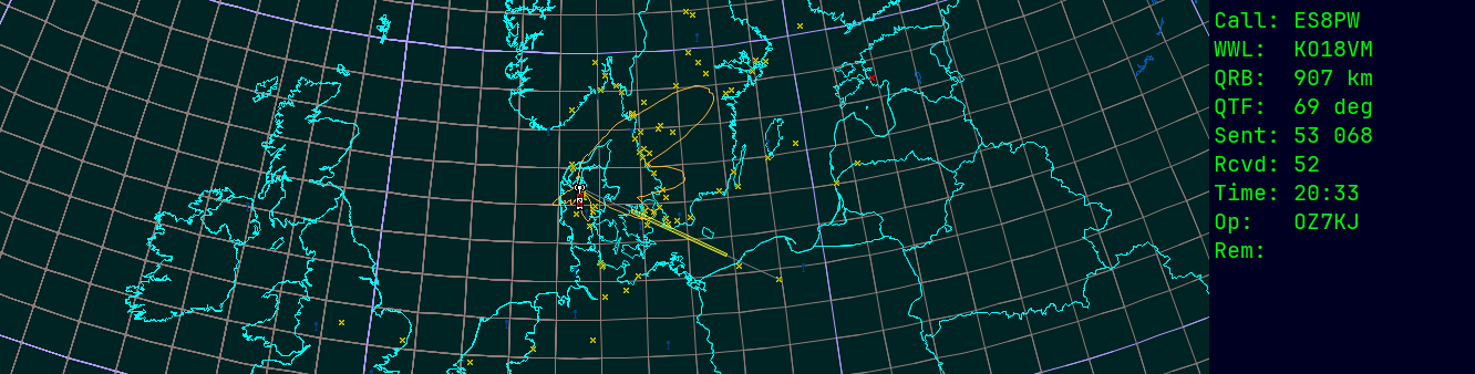 Polar map for 145 MHz
