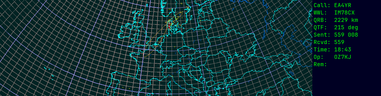 Polar map for 50 MHz