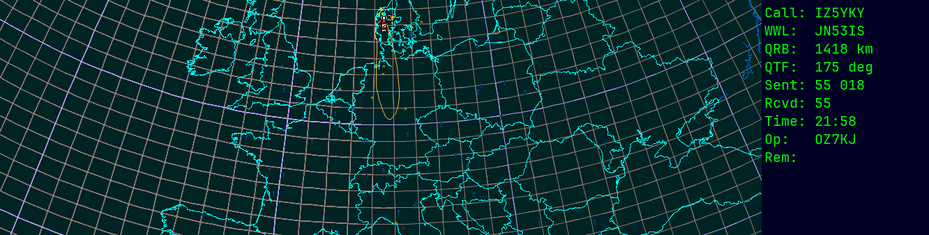 Polar map for 50 MHz