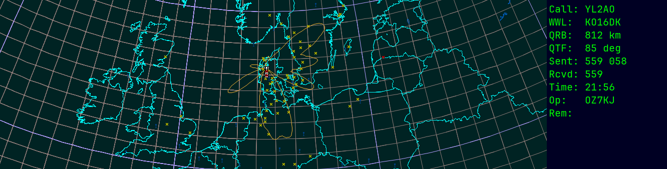 Polar map for 145 MHz