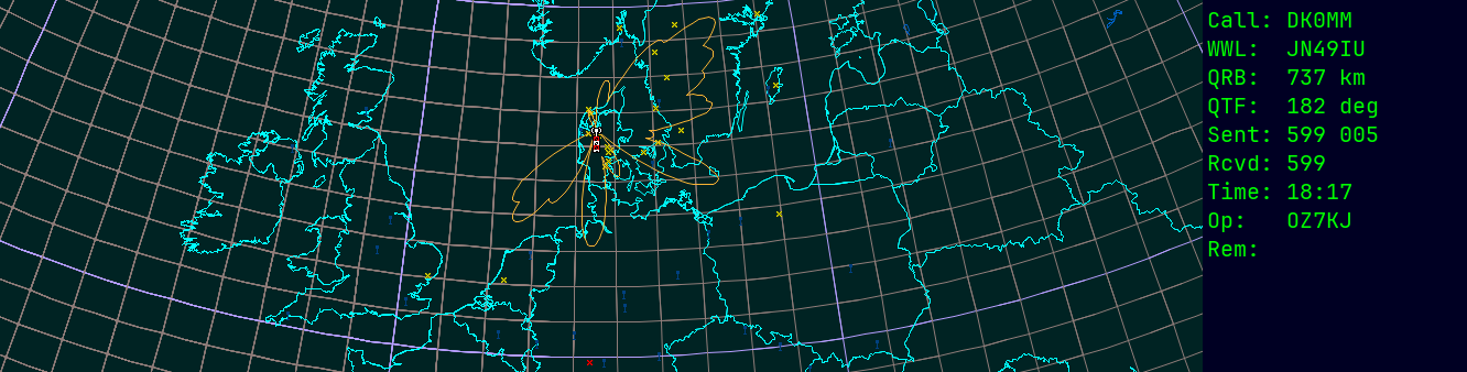 Polar map for 435 MHz