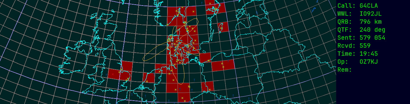 Polar map for 145 MHz