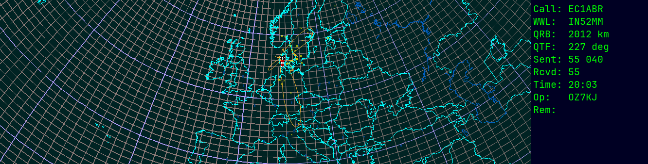 Polar map for 50 MHz